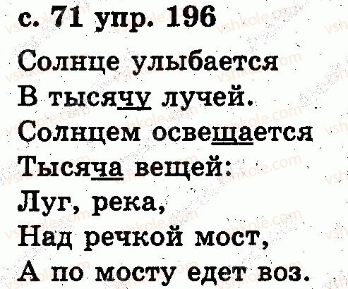 фото задание 196 - звуки и буквы. слог. ударение