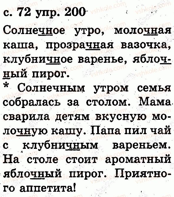фото задание 200 - звуки и буквы. слог. ударение
