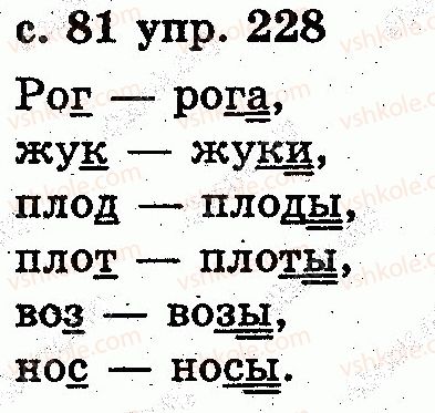 фото задание 228 - звуки и буквы. слог. ударение