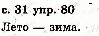 фото задание 80 - звуки и буквы. слог. ударение