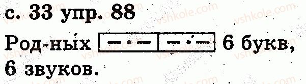 фото задание 88 - звуки и буквы. слог. ударение
