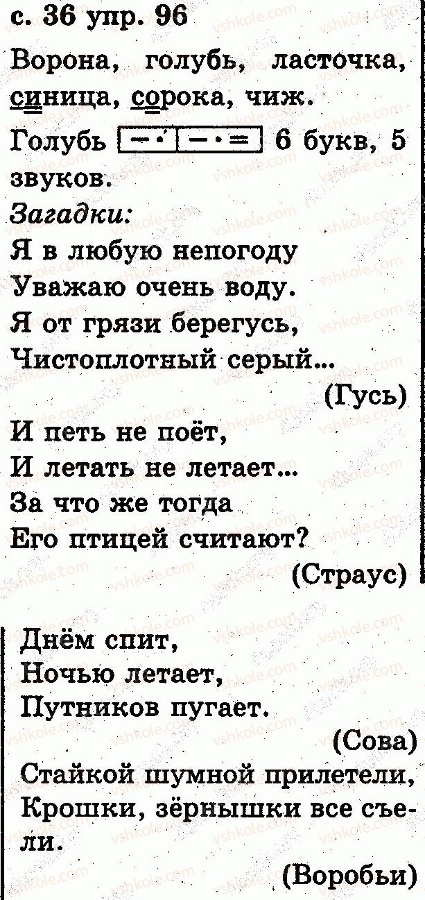 фото задание 96 - звуки и буквы. слог. ударение