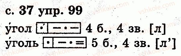 фото задание 99 - звуки и буквы. слог. ударение