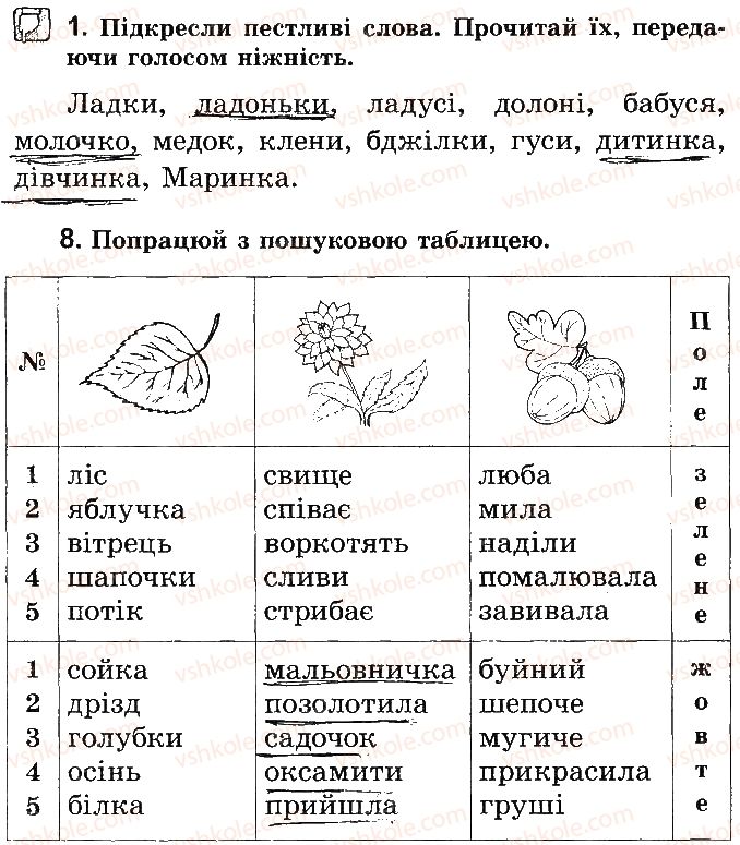 фото задание стр19 - відповіді до сторінок № 5 - 20