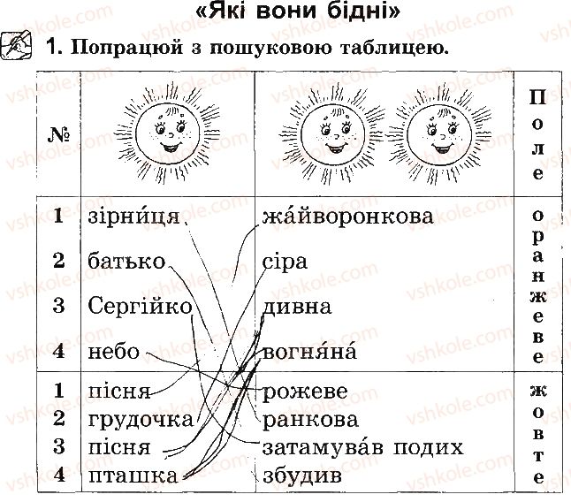 фото задание стр61 - відповіді до сторінок № 61 - 80