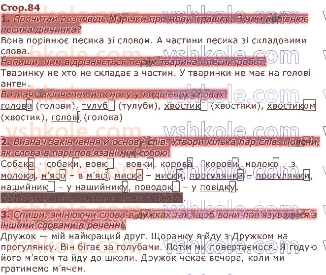 фото задание стор84 - розділ 4. будова слова