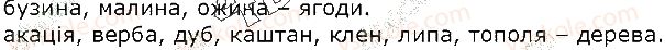 фото задание 3 - голосні звуки. букви, що їх позначають - українська абетка. звуки та букви