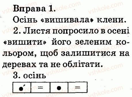 фото задание 1 - звуки і букви. склад. наголос