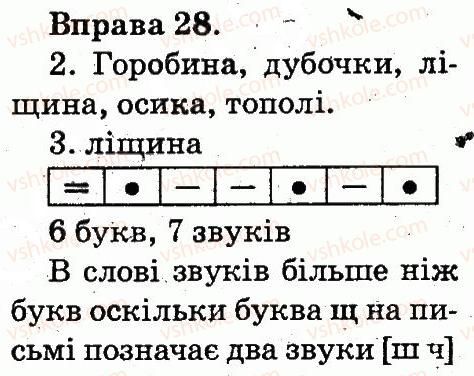 фото задание 28 - звуки і букви. склад. наголос