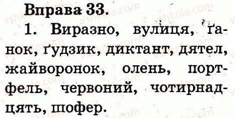 фото задание 33 - звуки і букви. склад. наголос