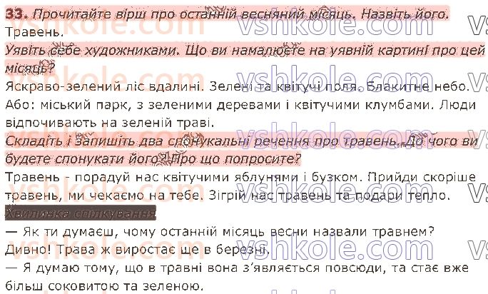 фото задание 33 - § 18. види речень за метою висловлювання - речення