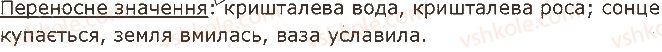 фото задание 3 - § 10. слова із прямим і переносним значенням - слово. значення слова