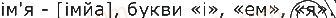 фото задание 1 - § 3. апостроф - звуки і букви