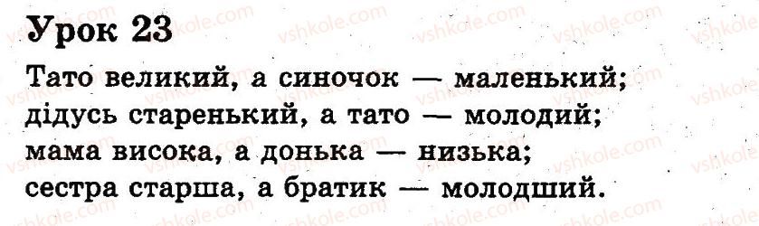 фото задание 23 - уроки 1-24