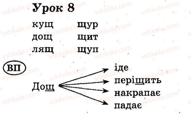 фото задание 8 - уроки 1-24