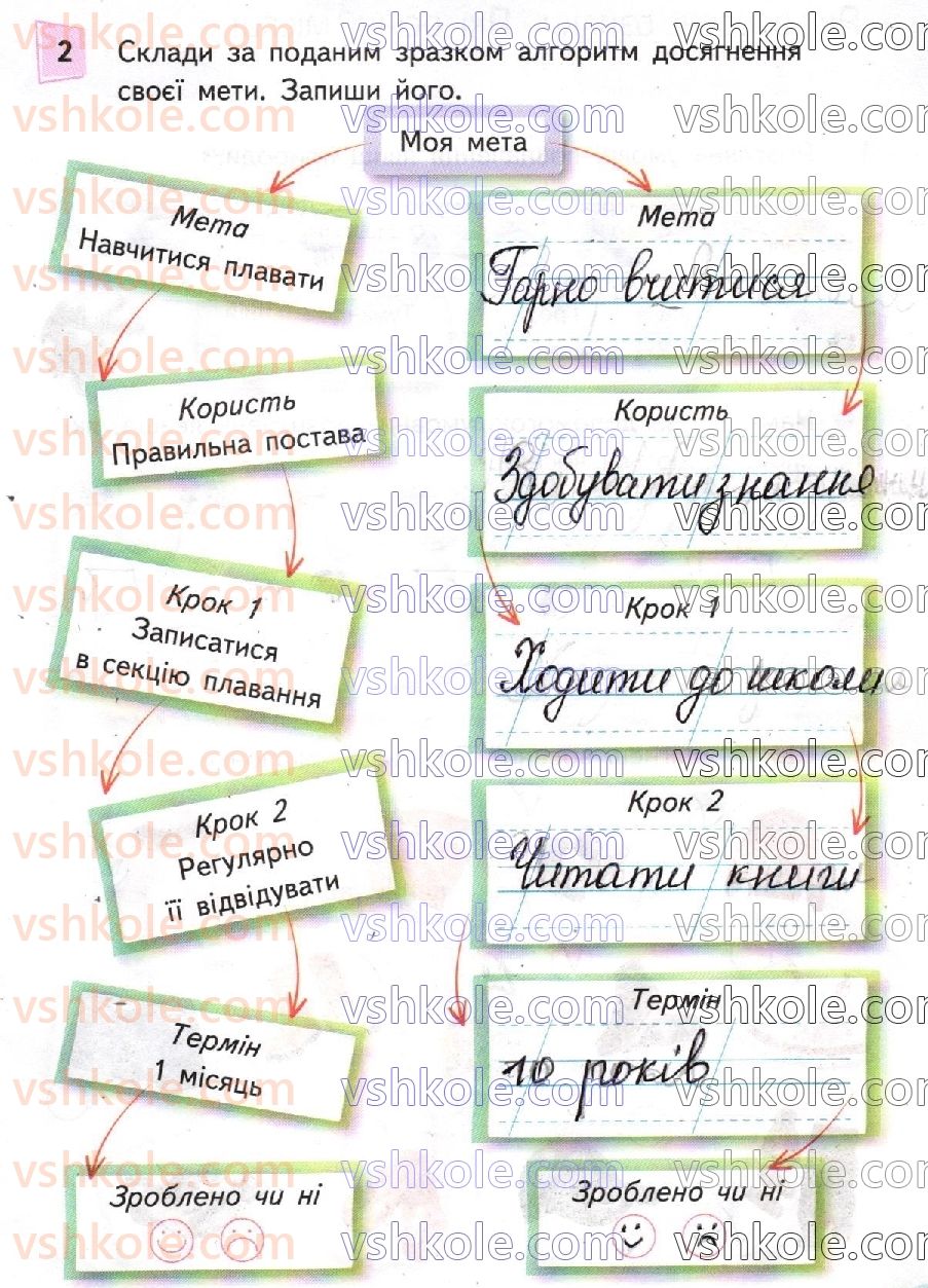 фото задание стр29 - сторінки 21-40