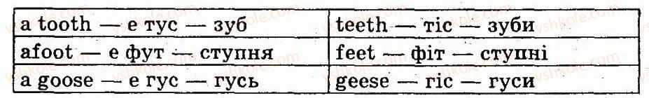фото задание 1 - lesson 3 - unit 4. appearance