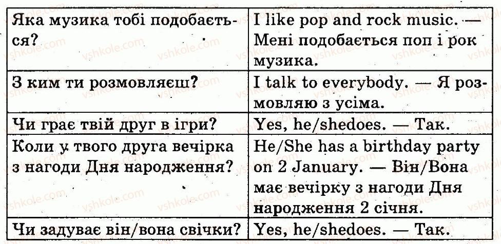 фото задание 4 - lesson 4 - unit 5. holidays