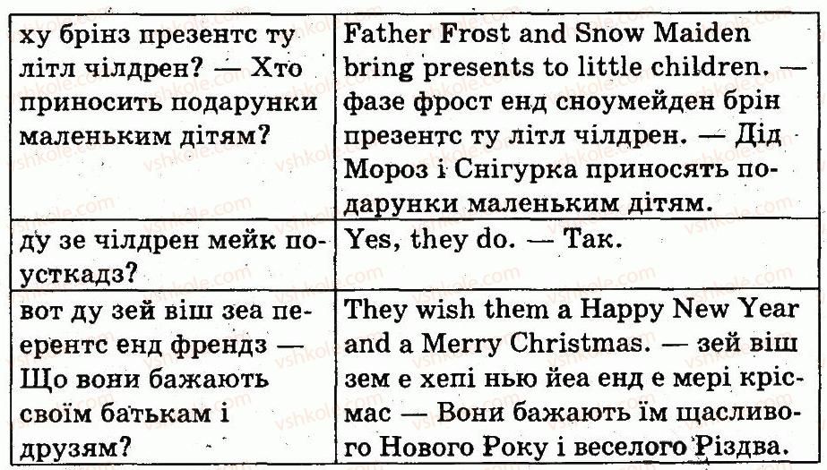 фото задание 4 - lesson 6 - unit 5. holidays