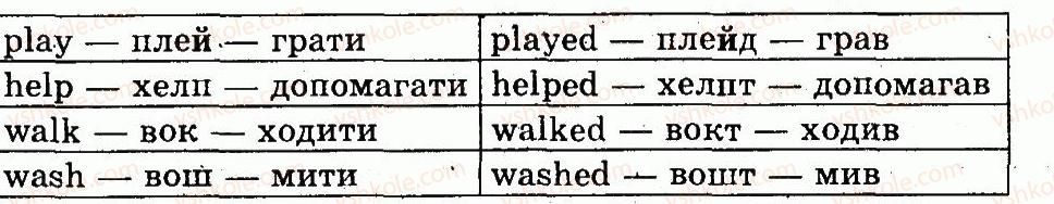 фото задание 3 - lesson 4 - unit 7. daily life