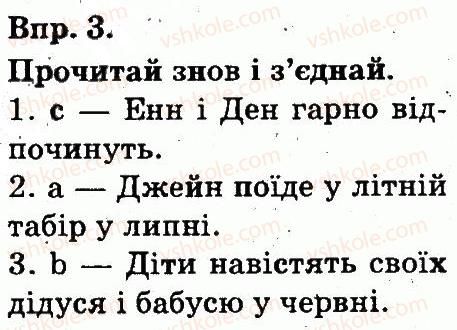 фото задание 3 - lesson 5 - unit 8. free time