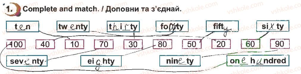 фото задание 1 - lesson 4 - unit 3. meet my family