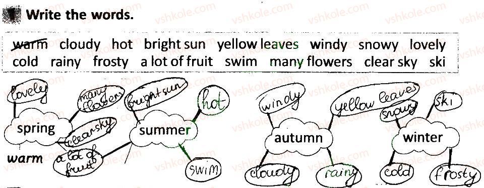 фото задание 1 - lesson 7 - unit 1. nature. seasons