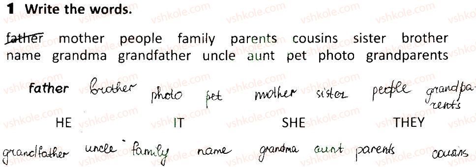 фото задание 1 - lesson 1 - unit 3. meet my family