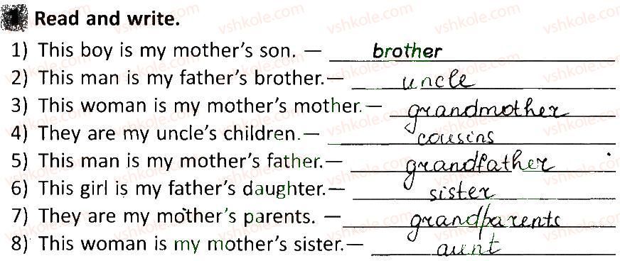 фото задание 1 - lesson 3 - unit 3. meet my family