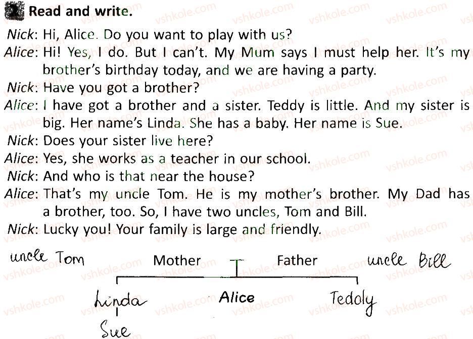 фото задание 2 - lesson 3 - unit 3. meet my family