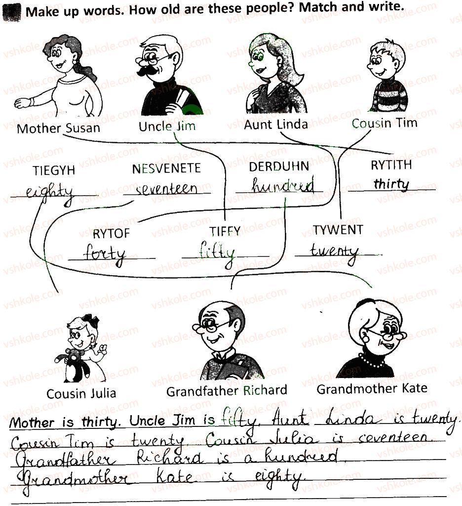 фото задание 1 - lesson 4 - unit 3. meet my family