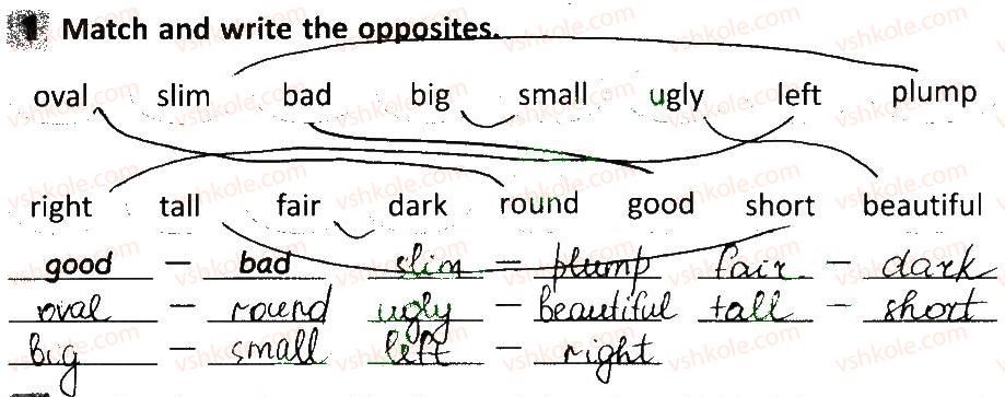 фото задание 1 - lesson 4 - unit 4. appearance
