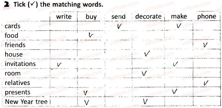 фото задание 2 - lesson 7 - unit 5. holidays