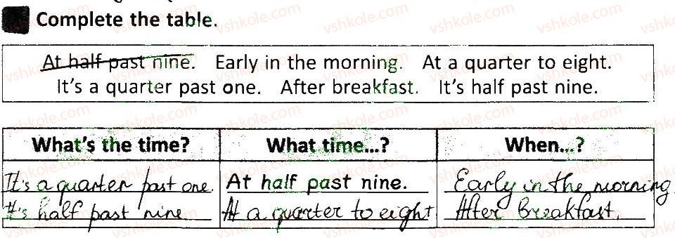 фото задание 2 - lesson 2 - unit 7. daily life