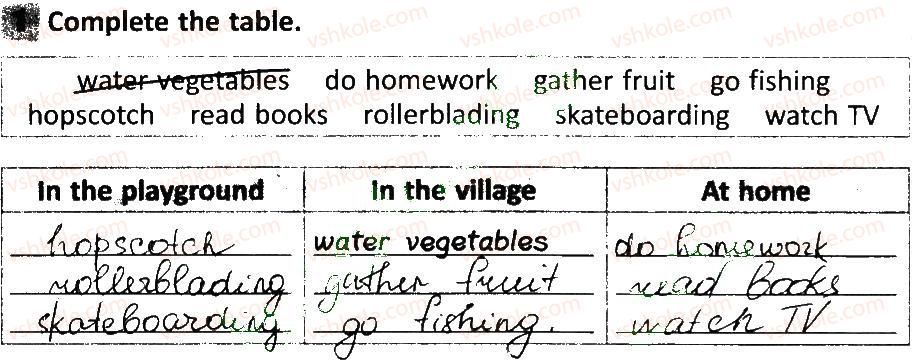 фото задание 1 - lesson 8 - unit 8. free time