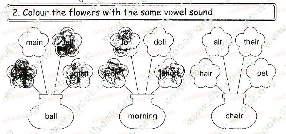 фото задание 2 - lesson 3 - unit 1