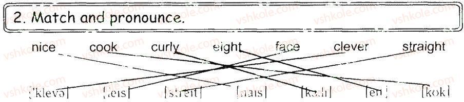 фото задание 2 - lesson 5 - unit 1