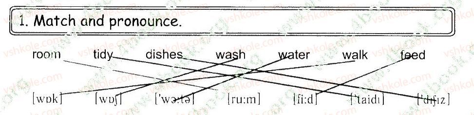 фото задание 1 - lesson 10 - unit 3