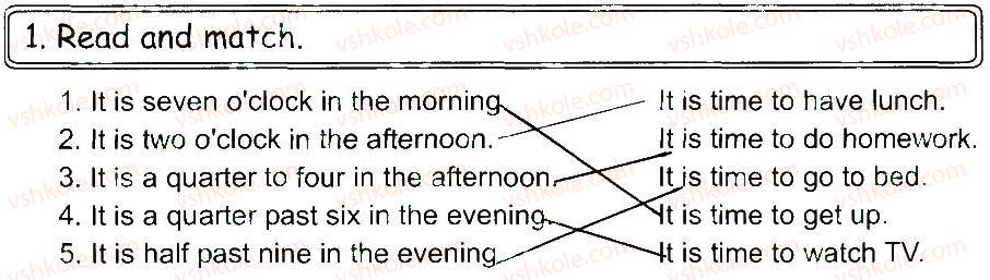 фото задание 1 - lesson 11 - unit 3