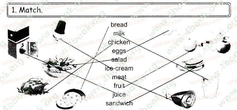 фото задание 1 - lesson 7 - unit 3