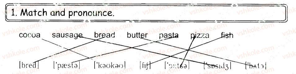 фото задание 1 - lesson 8 - unit 3