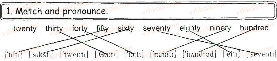 фото задание 1 - lesson 6 - unit 4
