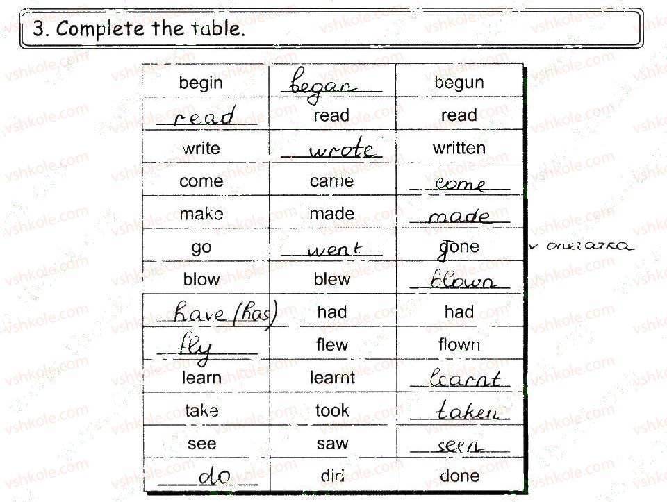 фото задание 3 - lesson 8 - unit 6