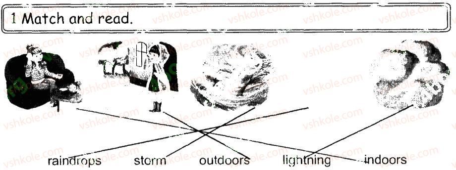 фото задание 1 - lesson 1 - unit 7