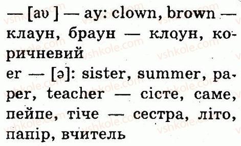 фото задание 3 - lesson 4 - introduction
