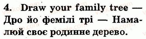 фото задание 4 - lesson 2 - unit 2. my dear family