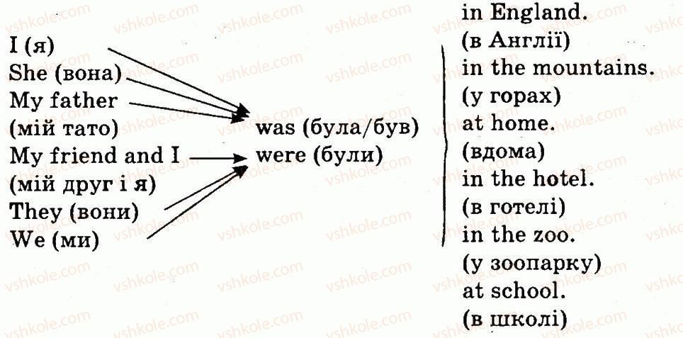 фото задание 3 - lesson 1 - unit 5. day by day