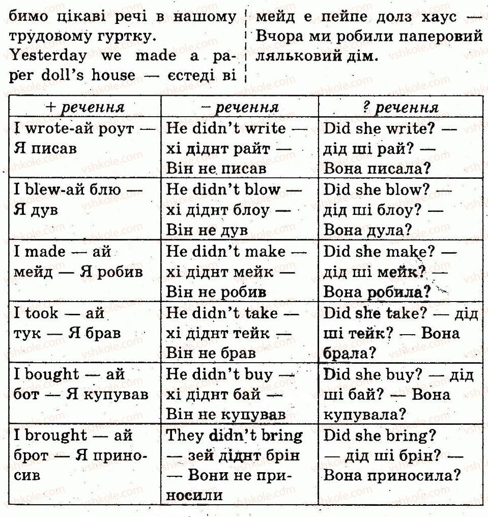 фото задание 1 - lesson 8 - unit 5. day by day