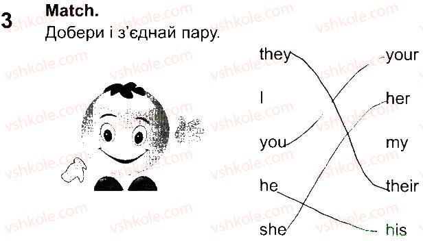 фото задание 3 - lesson 5 - introduction