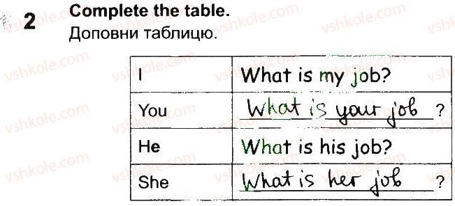 фото задание 2 - lesson 6 - unit 2